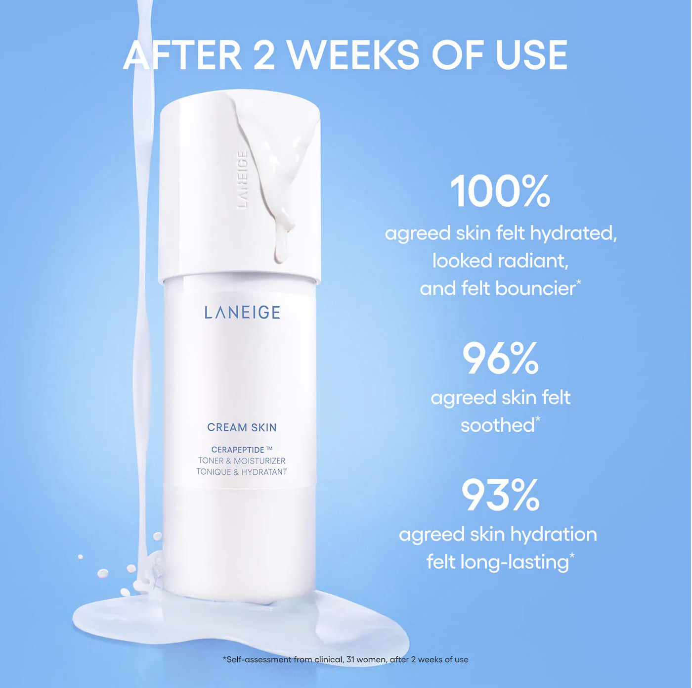 Laneige - Mini Cream Skin Milky Toner with Ceramides and Peptides