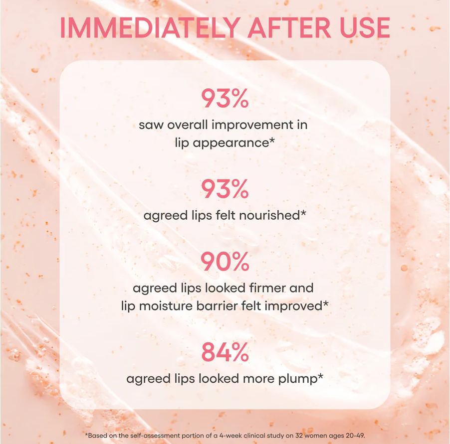 Laneige - Bouncy & Firm Plumping Lip Treatment