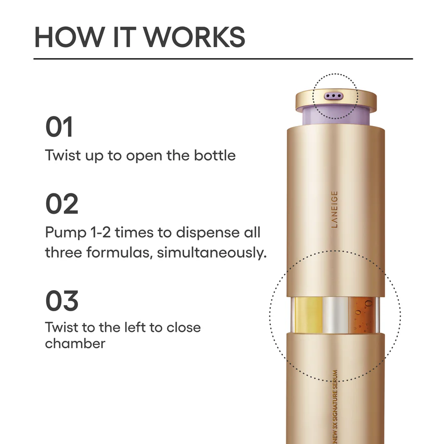 Laneige - Perfect Renew 3x Signature Serum Advanced for Anti-Aging, Firming & Lifting
