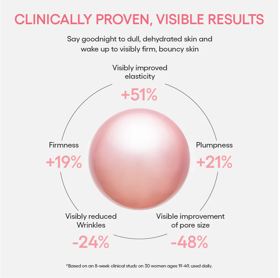 Laneige - Bouncy + Firm Radiance Boosting Sleeping Mask with Peony Collagen Complex